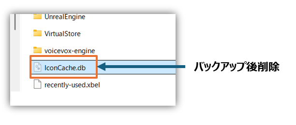 IconCache.dbの場所